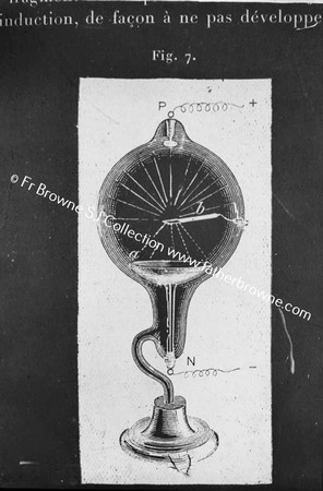 COPY NEG SCIENTIFIC DIAGRAM